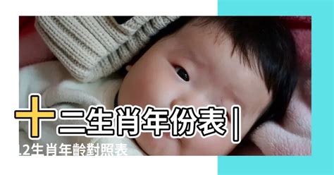 今年生肖屬什麼|12生肖對照表最完整版本！告訴你生肖紀年：出生年份。